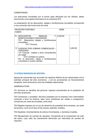 https://www.youtube.com/channel/UCG1OGo5o71xKGse7eyrlllA
https://www.youtube.com/channel/UCG1OGo5o71xKGse7eyrlllA
COMENTARIOS
Los descuentos concedidos por el pronto pago efectuado por los clientes, deben
reconocerse como gastos financieros en la subcuenta 675.
La presentación de los descuentos, rebajas y bonificaciones concedidos corresponde
a una corrección del monto bruto de venta.
REGISTRO CONTABLE DEBE
HABER
74
12
DESCUENTOS REBAJAS Y
BONIFICACIONES CONCEDIDOS
741 Descuentos rebajas y bonificaciones
concedidos
7411 Terceros
CUENTAS POR COBRAR COMERCIALES –
TERCEROS
121 Facturas , boletas y otros comprobantes
por pagar
1212 Emitidas en cartera.
Por el descuento, rebaja y bonificaciones
concedidos a nuestro clientes.
2,455.00
2,455.00
75 OTROS INGRESOS DE GESTION
Agrupa las subcuentas que acumulan los ingresos distintos de los relacionados con la
actividad principal del ente económico y de los provenientes de financiamientos
otorgados, tanto de terceros como de entidades relacionadas.
NOMENGLATURA
751 Servicios en beneficio del personal: Ingresos provenientes de la prestación de
servicios al personal.
752 Comisiones y corretajes: Servicios prestados por la empresa como intermediario
comercial a favor de terceros, tales como comisiones por ventas a consignación,
comisiones por venta de inmuebles, entre otros.
753 Regalías Ingresos por el uso de derechos de propiedad de la empresa por parte
de terceros, como es el caso de las marcas, patentes, modelos.
754 Alquileres: Arrendamientos de activos inmovilizados, o de bienes muebles.
755 Recuperación de cuentas de valuación: Comprende de la recuperación de valor
del activo, cuyo valor fue previamente disminuido por intermedio de cuentas de
valuación.
 