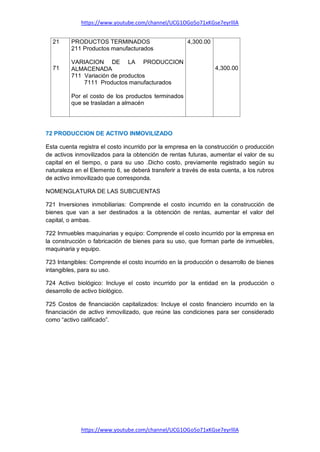https://www.youtube.com/channel/UCG1OGo5o71xKGse7eyrlllA
https://www.youtube.com/channel/UCG1OGo5o71xKGse7eyrlllA
21
71
PRODUCTOS TERMINADOS
211 Productos manufacturados
VARIACION DE LA PRODUCCION
ALMACENADA
711 Variación de productos
7111 Productos manufacturados
Por el costo de los productos terminados
que se trasladan a almacén
4,300.00
4,300.00
72 PRODUCCION DE ACTIVO INMOVILIZADO
Esta cuenta registra el costo incurrido por la empresa en la construcción o producción
de activos inmovilizados para la obtención de rentas futuras, aumentar el valor de su
capital en el tiempo, o para su uso .Dicho costo, previamente registrado según su
naturaleza en el Elemento 6, se deberá transferir a través de esta cuenta, a los rubros
de activo inmovilizado que corresponda.
NOMENGLATURA DE LAS SUBCUENTAS
721 Inversiones inmobiliarias: Comprende el costo incurrido en la construcción de
bienes que van a ser destinados a la obtención de rentas, aumentar el valor del
capital, o ambas.
722 Inmuebles maquinarias y equipo: Comprende el costo incurrido por la empresa en
la construcción o fabricación de bienes para su uso, que forman parte de inmuebles,
maquinaria y equipo.
723 Intangibles: Comprende el costo incurrido en la producción o desarrollo de bienes
intangibles, para su uso.
724 Activo biológico: Incluye el costo incurrido por la entidad en la producción o
desarrollo de activo biológico.
725 Costos de financiación capitalizados: Incluye el costo financiero incurrido en la
financiación de activo inmovilizado, que reúne las condiciones para ser considerado
como “activo calificado”.
 