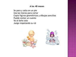 A los 15 mesesCamina solo y puede subir escalerasHace una torre con 3 cubos, una línea recta y mete objetos en una botellaPuede nombrar un objeto familiar Pide objetos apuntando con el dedoAbraza a los padres A los 18 mesesCorre tiesamenteSe sienta en una sillaExplora cajas y canastosHace una torre de 4 cubosSaca objeto de una botellaEs capaz de decir y recordar 10 palabrasPuede comer solo y pedir ayudaBesa  a los familiares 
