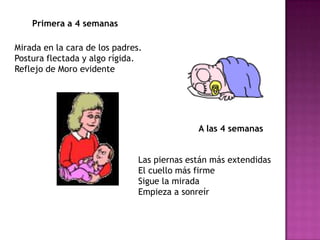 Es diferente en cada niño