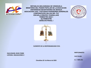 REPUBLICA BOLIVARIANA DE VENEZUELA
MINISTERIO DEL PODER POPULAR DE LA EDUCACION
UNIVERSIDAD BICENTENARIA DE ARAGUA
ASOCIACION CIVIL Y ESTUDIOS SUPERIORES GENERALES
CORPORATIVOS VALLES DEL TUY
ESCUELA CREATEC CHARALLAVE
TRIMESTRE 2020-1
5toTRIMESTRE
DERECHO-PENAL I
ELEMENTO DE LA RESPONSABILIDAD CIVIL
FACILITADOR: IRVIN TORRE
CATEDRA: OBLIGACIONES II
PARTICIPANTES:
José Azuaje.
C.I. 7.894.251Charallave 20 de Marzo de 2020
 