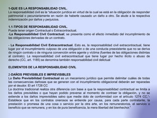 1-QUE ES LA RESPONSABILIDAD CIVIL.
La responsabilidad civil es la “situación jurídica en virtud de la cual se está en la obligación de responder
patrimonial o pecuniariamente en razón de haberle causado un daño a otro. Se alude a la respectiva
indemnización por daños y perjuicios.
1.1-TIPOS DE RESPONSABILIDAD CIVIL.
Puede tener origen Contractual o Extracontractual.
-La Responsabilidad Civil Contractual; se presenta como el efecto inmediato del incumplimiento de
las obligaciones derivadas de un contrato.
- La Responsabilidad Civil Extracontractual. Esto es, la responsabilidad civil extracontractual, tiene
lugar por el incumplimiento culposo de una obligación o de una conducta preexistente que no se deriva
de ningún contrato o de ninguna convención entre agente y víctima (fuentes de las obligaciones distintas
al contrato). La responsabilidad civil extracontractual que tiene lugar por hecho ilícito o abuso de
derecho (CC, art. 1185) se denomina también responsabilidad civil delictual
ELEMENTOS DE LA RESPONSABILIDAD CIVIL
2-DAÑOS PREVISIBLES E IMPREVISIBLES
La Daño Previsibilidad Contractual es un mecanismo jurídico que permite delimitar cuáles de todas
las consecuencias dañosas que se generan con el incumplimiento obligacional deberán ser reparadas
por el deudor. El art 1728 CC
La doctrina tradicional realiza otra diferencia con base a que la responsabilidad contractual se limita a
los daños previsibles o que hayan podido preverse al momento de contraer la obligación, y no se
extiende a los daños imprevisibles salvo que medie dolo de conformidad con el artículo 1274 CC.“-
Establece que en los contratos onerosos se entiende por causa, para cada parte contratante, la
prestación o promesa de una cosa o servicio por la otra arte, en los remuneratorios, el servicio o
beneficio que se remunera, y en los de pura beneficencia, la mera libertad del bienhechor.”
 