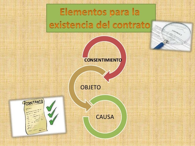 Elementos que constituyen el contrato