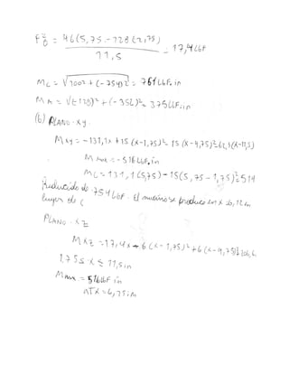 Elemento de maquinas 2 