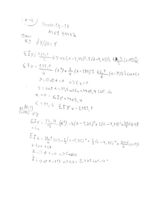 Elemento de maquinas 2 