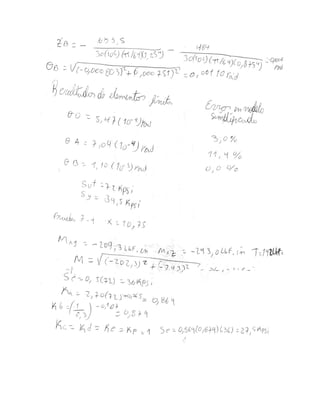 Elemento de maquinas 2 