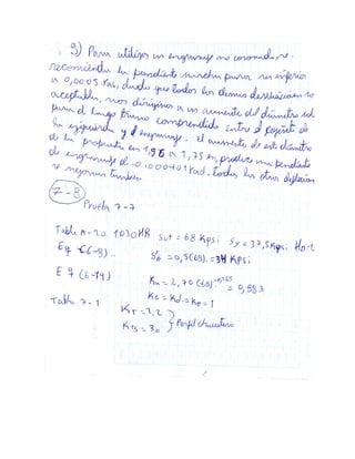 Elemento de maquinas 2 