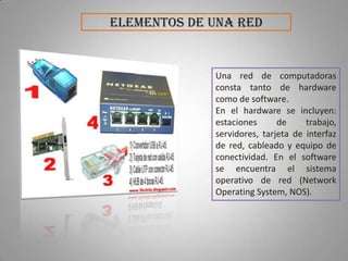 ELEMENTOS DE UNA RED Una red de computadoras consta tanto de hardware como de software. En el hardware se incluyen: estaciones de trabajo, servidores, tarjeta de interfaz de red, cableado y equipo de conectividad. En el software se encuentra el sistema operativo de red (Network Operating System, NOS).  