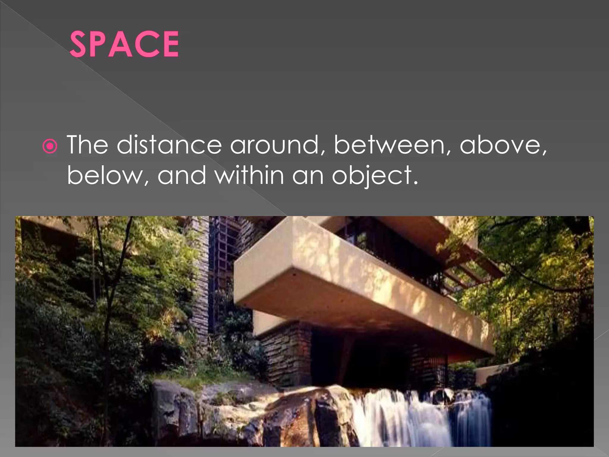  The distance around, between, above,
below, and within an object.
 