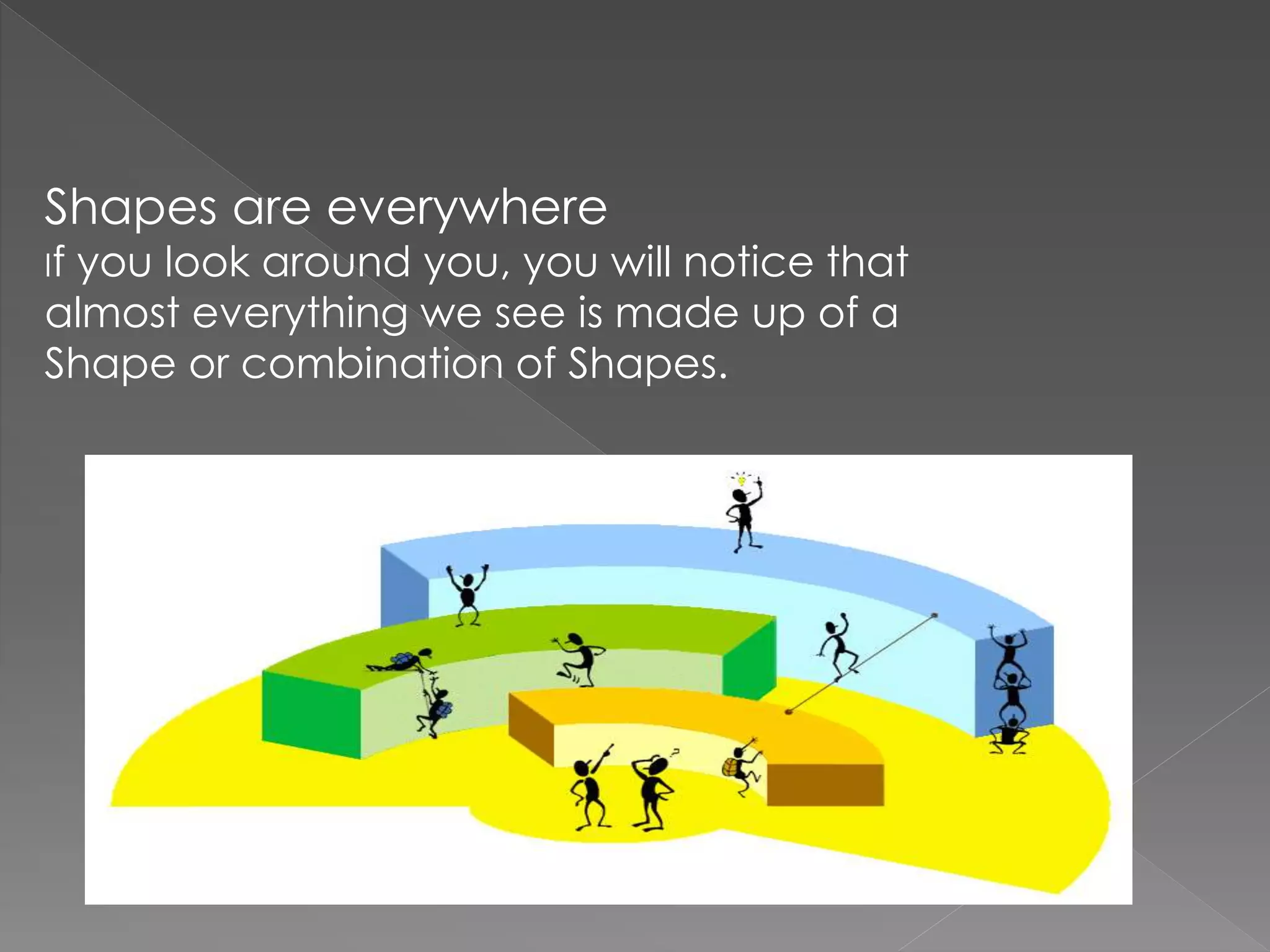 Shapes are everywhere
If you look around you, you will notice that
almost everything we see is made up of a
Shape or combination of Shapes.
 