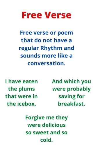 Free Verse
Free verse or poem
that do not have a
regular Rhythm and
sounds more like a
conversation.
I have eaten
the plums
that were in
the icebox.
And which you
were probably
saving for
breakfast.
Forgive me they
were delicious
so sweet and so
cold.
 