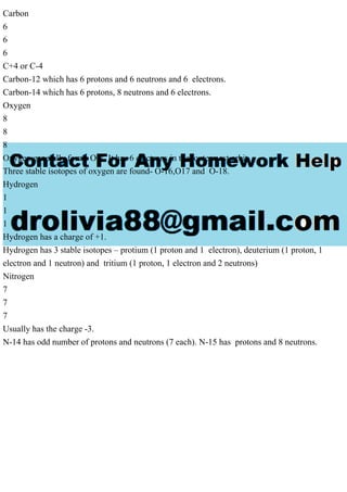 Element# of protons# of neutrons# of electronsCarbon (atomic.pdf