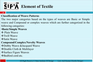 10
All Right Reserve © State Institute Of Design Lect. Anil Kumar (Textile Design)
Element of Textile
Classification of Weave Patterns
The two major categories based on the types of weaves are Basic or Simple
weave and Compound or complex weaves which are further categorized in the
following categories:
•Basic/Simple Weaves
 Plain Weave
Twill Weave
Satin Weave
Compound/Complex/Novelty Weaves
Dobby Weave &Jacquard Weave
Double Cloth & Multilayer
Surface Figure Weaves
Bedford cord etc.
 