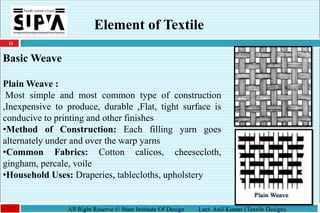 11
All Right Reserve © State Institute Of Design Lect. Anil Kumar (Textile Design)
Element of Textile
Basic Weave
Plain Weave :
Most simple and most common type of construction
,Inexpensive to produce, durable ,Flat, tight surface is
conducive to printing and other finishes
•Method of Construction: Each filling yarn goes
alternately under and over the warp yarns
•Common Fabrics: Cotton calicos, cheesecloth,
gingham, percale, voile
•Household Uses: Draperies, tablecloths, upholstery
 