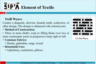 16
All Right Reserve © State Institute Of Design Lect. Anil Kumar (Textile Design)
Element of Textile
Twill Weave
Creates a diagonal, chevron, hounds tooth, corkscrew, or
other design ,The design is enhanced with colored yarn.
• Method of Construction:
• Three or more shafts; warp or filling floats over two or
more counterpart yarns in progressive steps right or left
• Common Fabrics:
• Denim, gabardine, serge, tweed
• Household Uses:
• Upholstery, comforters, pillows
 