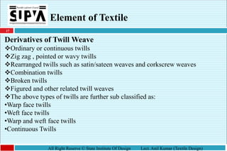 17
All Right Reserve © State Institute Of Design Lect. Anil Kumar (Textile Design)
Element of Textile
Derivatives of Twill Weave
Ordinary or continuous twills
Zig zag , pointed or wavy twills
Rearranged twills such as satin/sateen weaves and corkscrew weaves
Combination twills
Broken twills
Figured and other related twill weaves
The above types of twills are further sub classified as:
•Warp face twills
•Weft face twills
•Warp and weft face twills
•Continuous Twills
 