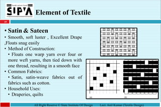 19
All Right Reserve © State Institute Of Design Lect. Anil Kumar (Textile Design)
• Satin & Sateen
• Smooth, soft luster , Excellent Drape
,Floats snag easily
• Method of Construction:
• Floats one warp yarn over four or
more weft yarns, then tied down with
one thread, resulting in a smooth face
• Common Fabrics:
• Satin, satin-weave fabrics out of
fabrics such as cotton.
• Household Uses:
• Draperies, quilts
Element of Textile
 
