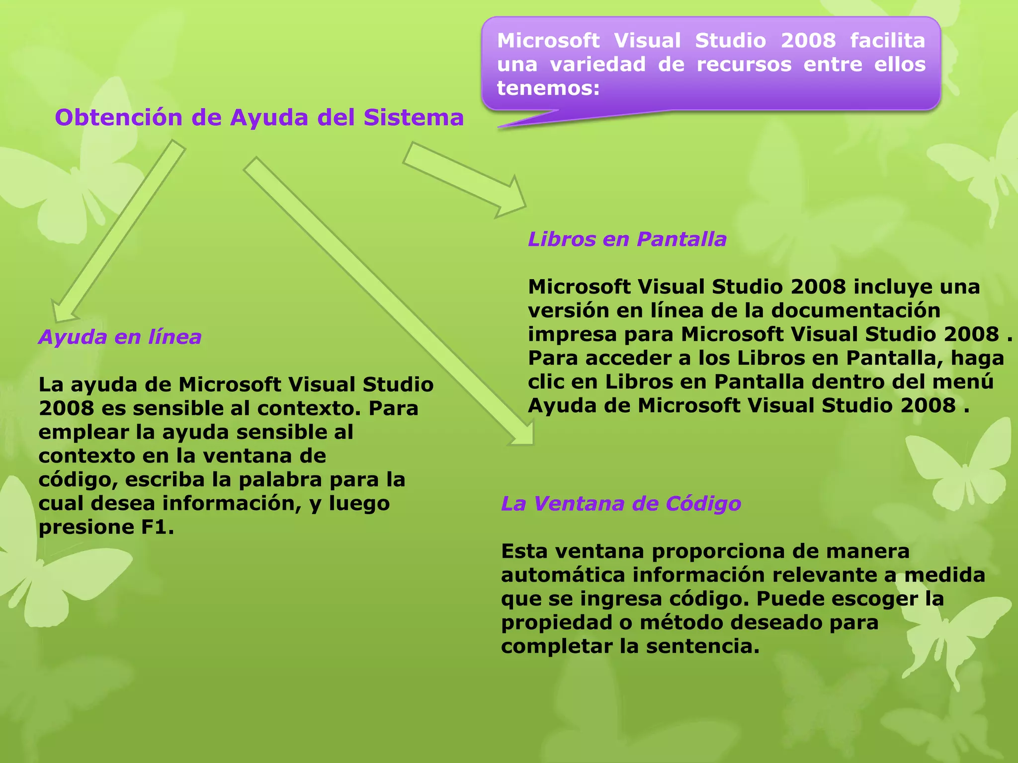 Microsoft Visual Studio 2008 facilita
                                      una variedad de recursos entre ellos
                                      tenemos:
 Obtención de Ayuda del Sistema




                                        Libros en Pantalla

                                        Microsoft Visual Studio 2008 incluye una
                                        versión en línea de la documentación
Ayuda en línea                          impresa para Microsoft Visual Studio 2008 .
                                        Para acceder a los Libros en Pantalla, haga
La ayuda de Microsoft Visual Studio     clic en Libros en Pantalla dentro del menú
2008 es sensible al contexto. Para      Ayuda de Microsoft Visual Studio 2008 .
emplear la ayuda sensible al
contexto en la ventana de
código, escriba la palabra para la
cual desea información, y luego       La Ventana de Código
presione F1.
                                      Esta ventana proporciona de manera
                                      automática información relevante a medida
                                      que se ingresa código. Puede escoger la
                                      propiedad o método deseado para
                                      completar la sentencia.
 