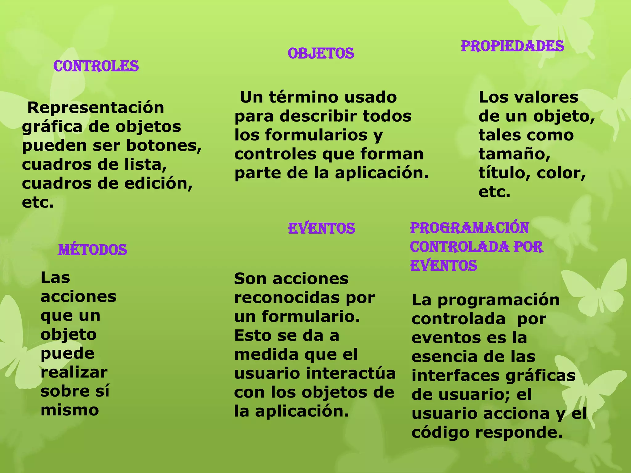 Objetos             Propiedades
   Controles
                       Un término usado           Los valores
 Representación
                      para describir todos        de un objeto,
gráfica de objetos
                      los formularios y           tales como
pueden ser botones,
                      controles que forman        tamaño,
cuadros de lista,
                      parte de la aplicación.     título, color,
cuadros de edición,
                                                  etc.
etc.
                            Eventos        Programación
   Métodos                                 controlada por
                                           eventos
 Las                  Son acciones
 acciones             reconocidas por      La programación
 que un               un formulario.       controlada por
 objeto               Esto se da a         eventos es la
 puede                medida que el        esencia de las
 realizar             usuario interactúa   interfaces gráficas
 sobre sí             con los objetos de   de usuario; el
 mismo                la aplicación.       usuario acciona y el
                                           código responde.
 