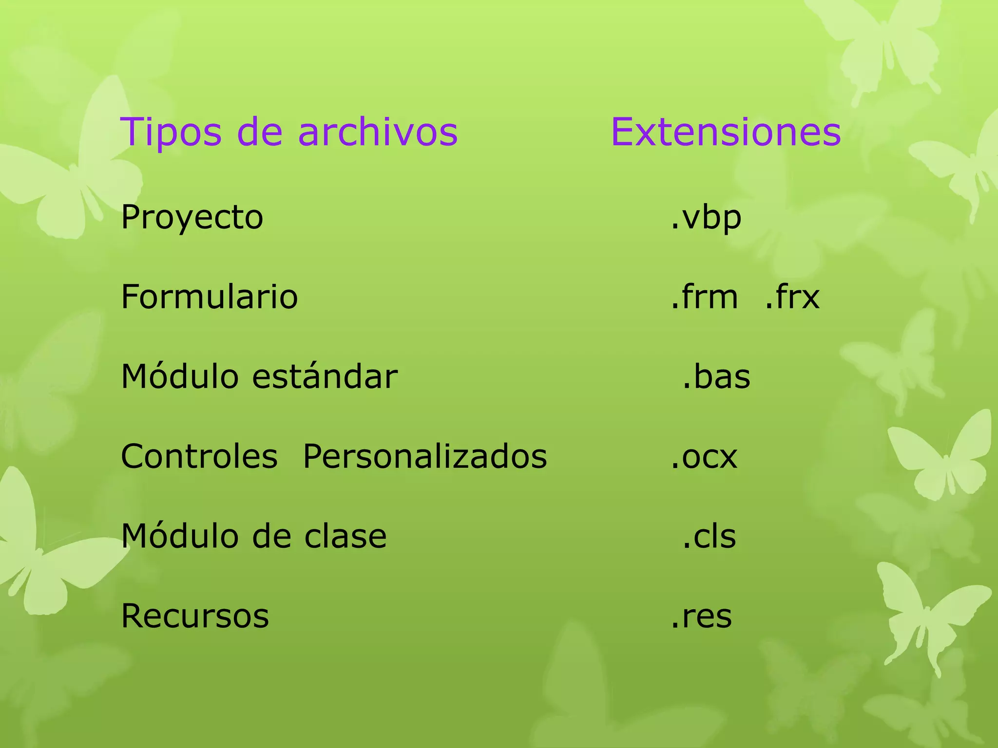 Tipos de archivos          Extensiones

Proyecto                     .vbp

Formulario                   .frm .frx

Módulo estándar               .bas

Controles Personalizados     .ocx

Módulo de clase               .cls

Recursos                     .res
 