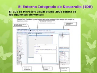 El Entorno Integrado de Desarrollo (IDE)
El IDE de Microsoft Visual Studio 2008 consta de
los siguientes elementos:
 