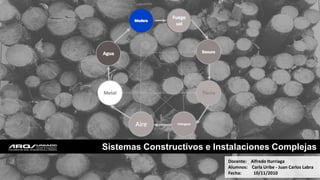 Sistemas Constructivos e Instalaciones Complejas  Docente:    Alfredo Iturriaga Alumnos:    Carla Uribe - Juan Carlos Labra Fecha:           10/11/2010 