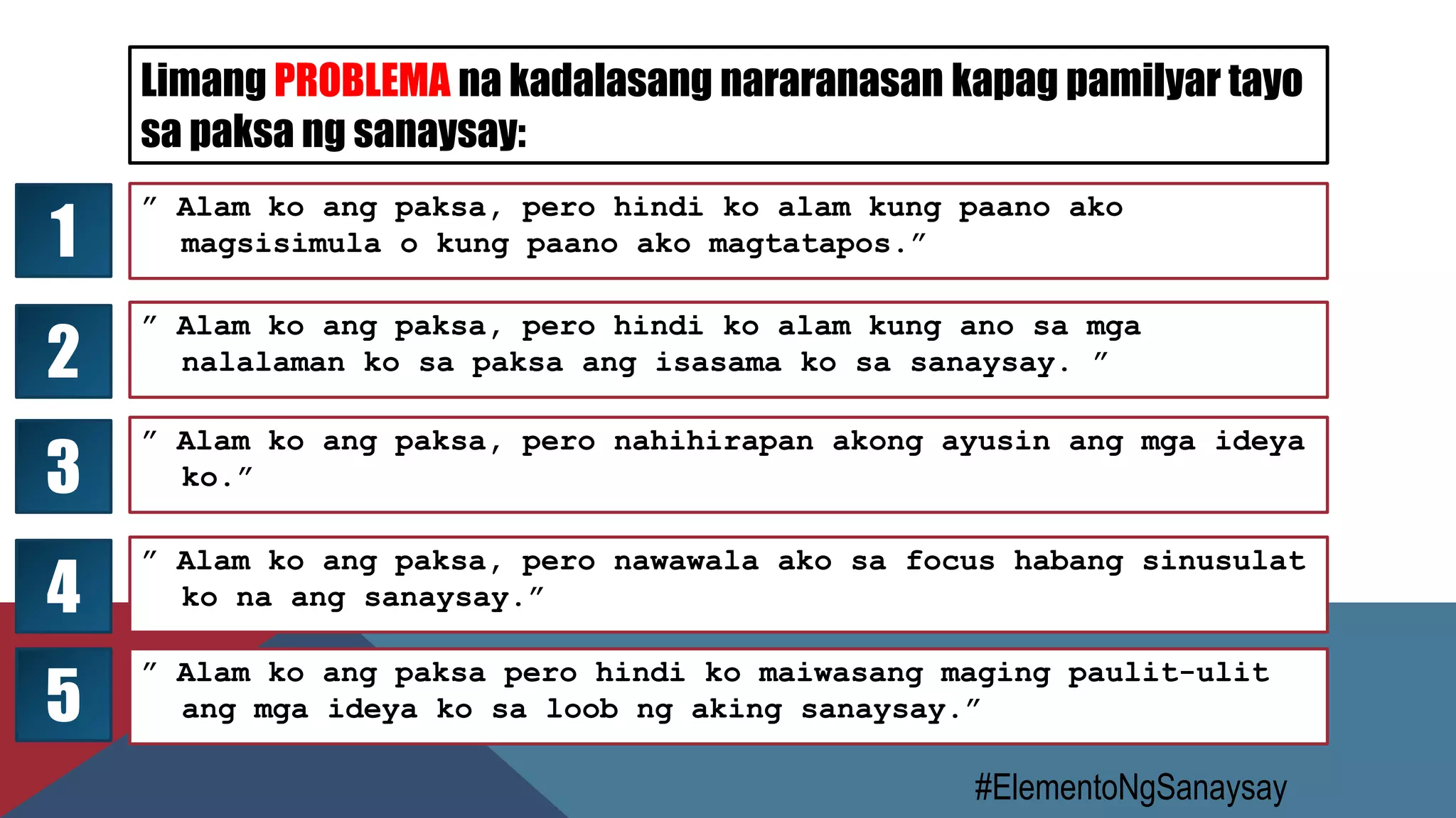 Limang PROBLEMA na kadalasang nararanasan kapag pamilyar tayo
sa paksa ng sanaysay:
” Alam ko ang paksa, pero hindi ko alam kung paano ako
magsisimula o kung paano ako magtatapos.”
#ElementoNgSanaysay
” Alam ko ang paksa, pero hindi ko alam kung ano sa mga
nalalaman ko sa paksa ang isasama ko sa sanaysay. ”
” Alam ko ang paksa, pero nahihirapan akong ayusin ang mga ideya
ko.”
” Alam ko ang paksa, pero nawawala ako sa focus habang sinusulat
ko na ang sanaysay.”
” Alam ko ang paksa pero hindi ko maiwasang maging paulit-ulit
ang mga ideya ko sa loob ng aking sanaysay.”
1
2
3
4
5
 