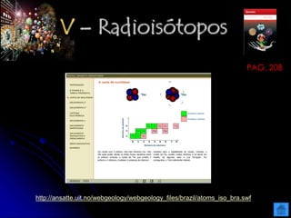 V – Radioisótopos
PAG. 208
http://ansatte.uit.no/webgeology/webgeology_files/brazil/atoms_iso_bra.swf
 