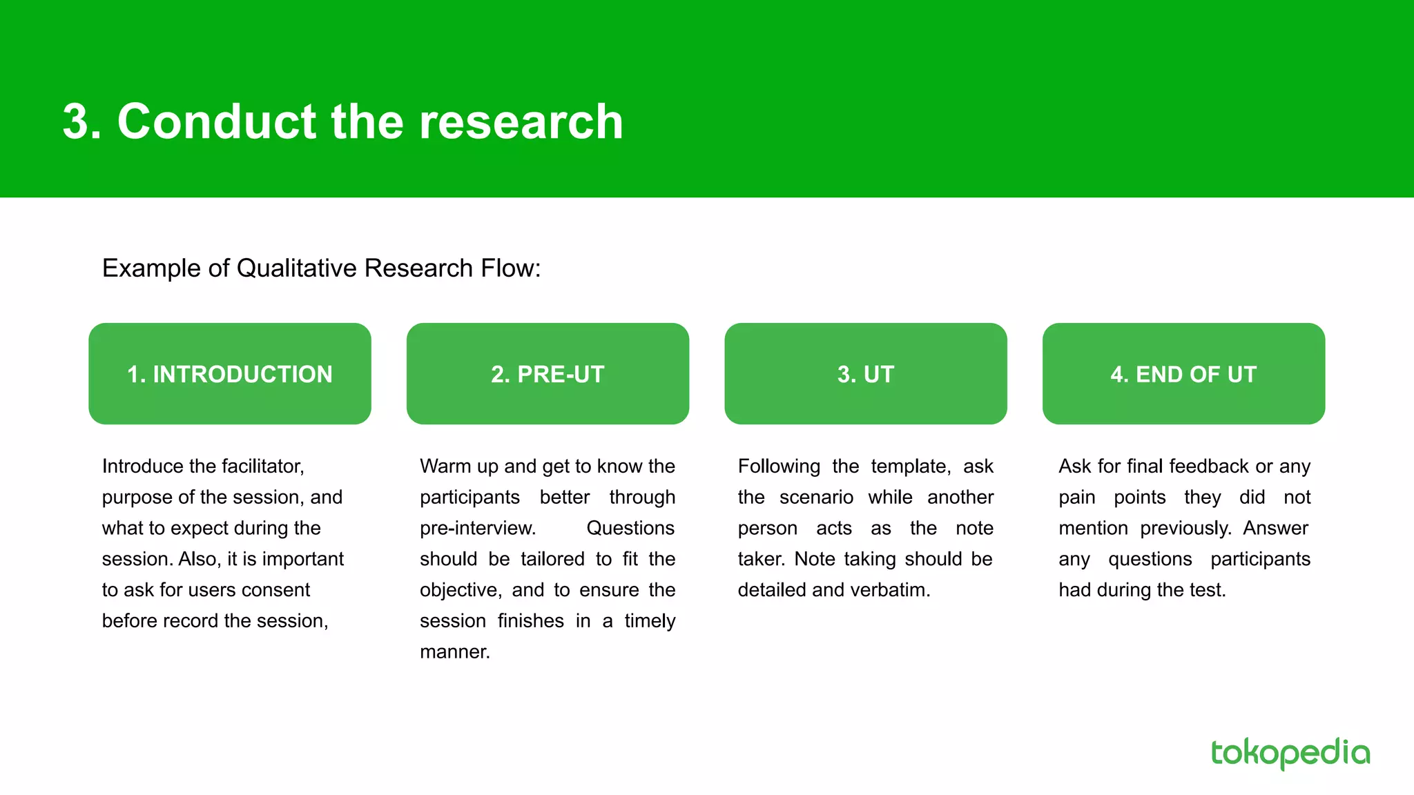 3. Conduct the research
1. INTRODUCTION 3. UT
2. PRE-UT 4. END OF UT
Introduce the facilitator,
purpose of the session, and
what to expect during the
session. Also, it is important
to ask for users consent
before record the session,
Warm up and get to know the
participants better through
pre-interview. Questions
should be tailored to fit the
objective, and to ensure the
session finishes in a timely
manner.
Following the template, ask
the scenario while another
person acts as the note
taker. Note taking should be
detailed and verbatim.
Ask for final feedback or any
pain points they did not
mention previously. Answer
any questions participants
had during the test.
Example of Qualitative Research Flow:
 
