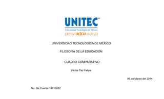 UNIVERSIDAD TECNOLÓGICA DE MÉXICO
FILOSOFIA DE LA EDUCACIÓN

CUADRO COMPARATIVO
Vilchis Paz Felipe
09 de Marzo del 2014

No. De Cuenta 14010082

 