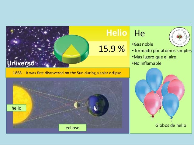 Gas Noble Escaso En La Tierra