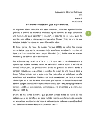 7 
Luis Alberto Sánchez Rodríguez 
ISTI 
A14-375 
01/10/2014 
Los mapas conceptuales y los mapas mentales. 
La siguiente reseña compara dos textos diferentes, sobre las representaciones 
graficas, el primero es de Manuel Francisco Aguilar Tamayo, “El mapa conceptual 
una herramienta para aprender y enseñar”; el segundo no se sabe quien lo 
escribe, pero utiliza el mismo nombre que Alicia Steiner (1998) da uno de sus 
trabajos, titulado “La ruta de las ideas: Mapas Mentales”. 
El tema central del texto de Aguilar Tamayo (2006) es sobre los mapas 
conceptuales como ayuda para aprendizaje, enseñanza y evaluación cognitiva, al 
igual que “La ruta de las ideas: Mapas Mentales” (n.d.), habla sobre los mapas 
mentales y las técnicas de su elaboración. 
Los textos son muy parecidos al dar a conocer cada método para la enseñanza y 
aprendizaje, Aguilar Tamayo detalla la explicación acerca sobre la lectura de 
mapas conceptuales, las preposiciones, el uso de palabras de enlace, dando a 
conocer instrucciones específicas y sencillas de seguir, de una manera clara y 
breve. Nótese también que el autor profundiza más sobre las estrategias para la 
enseñanza y el aprendizaje. Mientras que en el segundo texto, se habla sobre las 
desventajas en el uso de notas estándares que impiden un aprovechamiento del 
tiempo, obligan a la lectura de notas innecesarias y esto “dificulta la propiedad del 
cerebro establecer asociaciones, contrarrestando la creatividad y la memoria”. 
(Steiner, 1998: 3) 
Dentro de los temas similares que plantean ambos textos se habla de las 
aplicaciones y los beneficios de cada método y como cada herramienta presenta 
un aprendizaje significativo. Así como la elaboración de cada uno, especificando el 
uso de las herramientas necesarias para cada método. 
 