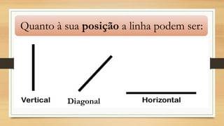 Quanto à sua posição a linha podem ser:
Diagonal
 