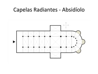 Capelas Radiantes - Absidíolo 