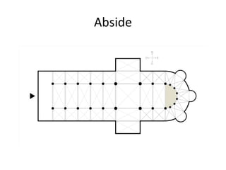 Abside 