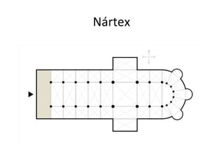 Nártex 