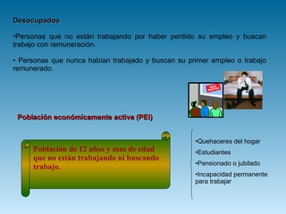 Desocupados Personas que no están trabajando por haber perdido su empleo y buscan trabajo con remuneración. Personas que nunca habían trabajado y buscan su primer empleo o trabajo remunerado.  Población económicamente activa (PEI) Quehaceres del hogar  Estudiantes Pensionado o jubilado Incapacidad permanente para trabajar  Población de 12 años y mas de edad que no están trabajando ni buscando trabajo.  