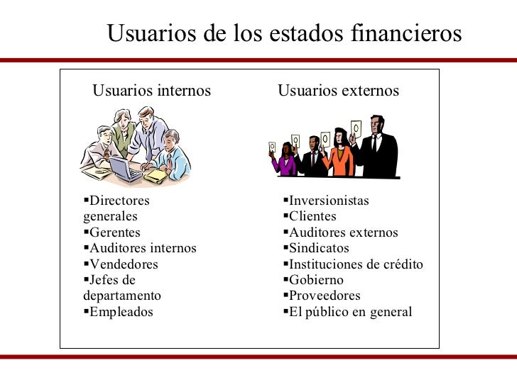 Elementos Basicos
