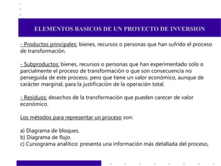 elementos-basicos-de-un-proyecto-de-inversion.ppt