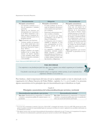 Departamento Nacional de Planeación



            Desconcentración                                     Delegación                                   Descentralización
 •	 Principales características:             •	 Principales características:              •	 Principales características:
    –– Las funciones continúan en ca-           –– Se realiza mediante un acto lla-          –– Se otorgan competencias y fun-
        beza de organismos y entidades              mado de delegación (documento                 ciones que son propias de la
        nacionales.                                 escrito donde consta qué funcio-              entidad a la cual se descentraliza
    –– Algunas de esas funciones son                nes se delegan).                              (diferente de la desconcentra-
        desempeñadas por representan-           –– Puede darse entre personas natu-               ción, donde la Nación, aunque
        tes de dichos organismos y enti-            rales o jurídicas (entidades).                traslada funciones, es la que deci-
        dades, quienes se desplazan físi-                                                         de por intermedio de un agente).
                                                –– Existe una persona que delega             –– Se otorgan, o transfieren faculta-
        camente a diferentes partes de la           (el delegante) y otra en quien se
        geografía nacional.                                                                       des (competencias) y tareas con-
                                                    delega (el delegatario).                      cretas (funciones), de las cuales
 •	 Tipos: Territorial y por funciones.         –– La delegación exime de respon-                 se desprende la escala central del
    –– Territorial: traslado de funciones           sabilidad al delegante, la cual               Gobierno (la Nación) para que
        de la ciudad capital hacia otras            recae, principalmente en el de-               las cumpla otra persona jurídica
        ciudades del país (Ej. Regionales           legatario21 (artículo 211 de la               pública de carácter territorial o
        del Servicio Nacional de Apren-             Constitución).                                por servicios.
        dizaje -SENA-).                         –– Los organismos y entidades ad- •	 Tipos: especializada o por servicios
    –– Jerárquica o funcional: se da cuando,        ministrativas nacionales pueden          y territorial22 (se presentan en el cua-
        mediante la ley se otorga, direc-           delegar funciones a entidades            dro 4).
        tamente, una función específica             descentralizadas por funciones o a
        a cierta autoridad, aunque dicha            entidades territoriales, para lo cual
        función corresponde, en principio,          se deben celebrar convenios (que
        a otra autoridad.                           fijen derechos y obligaciones).
Fuente: Elaboración DNP-DDTS-GGPT (2009)

                                                    PARA RECORDAR
      Una competencia es una facultad para poder hacer algo, y que es asignada a una entidad u organismo por la Constitución o
                                                             por la ley.
        Una función es una tarea que le corresponde realizar a un organismo, entidad o persona, la cual se desprende de las
                                           competencias atribuidas al (a la) mismo (a).


Para finalizar, y dada la importancia del tema (el cual se ampliará cuando se trate lo relacionado con la
organización de la Rama Ejecutiva del Poder Público -capítulos 4 y 5 -), en el cuadro 4 se presentan
algunas características de los principales tipos de descentralización que se identifican en el país.

                                                  Cuadro 4.
               Principales características de la descentralización por servicios y territorial
      Descentralización especializada o por servicios                                      Descentralización territorial
 •	   Idea clave: Transferencia de competencias y/o funciones •	              Idea clave: Transferencia de competencias y/o funciones
      y recursos, a una persona pública de carácter técnico o es-             y recursos, a una persona pública que ejerce su jurisdicción
      pecializado.                                                            sobre una sección del territorio del Estado.




21
  	 En el caso de la contratación, el artículo 21 de la Ley 1150 de 2007 y el parágrafo del artículo 12 de la Ley 489/1998, precisan que los dele-
    gantes no quedan exonerados de responsabilidad legal civil y penal por sus deberes de control y vigilancia de las actividades relacionadas con
    la celebración de contratos.
22
  	 Para algunos autores existe otro tipo de descentralización denominada por colaboración, la cual: “Consiste en el otorgamiento de competen-
    cias o funciones de la administración a particulares para que las ejerzan en nombre de ella” (Rodríguez, 2009).




24
 
