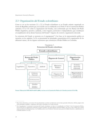 Departamento Nacional de Planeación



2.3	 Organización del Estado colombiano
Como se vio en las secciones 2.1 y 2.2, el Estado colombiano es un Estado unitario organizado en
forma de República unitaria que, de acuerdo con lo establecido en el Título V de la Constitución Política
(artículos 113 al 121 sobre la organización del Estado), está conformado por tres Ramas del Poder
Público (legislativa, ejecutiva y judicial), y otros órganos, autónomos e independientes, que contribuyen
al cumplimiento de las demás funciones del Estado23 (órganos de control y organización electoral).
La estructura del Estado se presenta en el organigrama24. Con base en la representación gráfica en
mención, en los capítulos 3 al 8, se presentarán las principales características de la organización de las
diferentes ramas y de los órganos autónomos que constituyen el Poder Público en Colombia.

                                                          Organigrama 1.
                                                Estructura del Estado colombiano

                                                    Estado colombiano

                    Ramas del Poder                                                                                Organización
                                                                      Órganos de Control
                       Público                                                                                       Electoral


                                                                                                                           Consejo
                                                                                  Ministerio
     Legislativa          Ejecutiva                 Judicial                                                               Nacional
                                                                                   Público                                 Electoral

                                  Gobierno                                                                              Registraduría
                                                                                Órganos de
                                  Nacional                                                                              Nacional del
                                                                               Control Fiscal                           Estado Civil
                              Gobernaciones

                                  Alcaldías
                                   (Distritales y
                                   Municipales)

Fuente: Elaboración DNP-DDTS-GGPT (2009), con base en la Constitución Política de Colombia (artículo 113 al 120).




23
  	 Para efectos ilustrativos, en el anexo 2 de este documento se incluye un directorio con los datos generales (dirección, teléfono, página web)
    de las principales entidades y organismos del Estado colombiano en el orden nacional.
24
  	 En el organigrama 1 se presenta la estructura del Estado colombiano con base en lo establecido en el Título V de la Constitución Política,
    de tal forma que la organización territorial no aparece paralela a las demás Ramas del Poder Público, sino que se hace visible que la misma
    (representada por las Gobernaciones y las Alcaldías), junto con el Gobierno Nacional, hacen parte de la Rama Ejecutiva o administrativa en
    Colombia (artículo 115 C.P.).




26
 