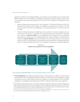 Departamento Nacional de Planeación



     aprobados, modifican la Constitución Política, de acuerdo con el procedimiento que la misma Carta
     Política establece en su Título XIII26. Las principales características que debe cumplir un proyecto de
     Acto Legislativo para que pueda debatirse y, de ser el caso, entrar a modificar la Constitución, son las
     siguientes:
      –	 Iniciativa: Pueden presentar proyectos de Acto Legislativo: i) el Gobierno Nacional; ii) diez (10)
         miembros del Congreso; iii) un número de ciudadanos equivalente, por lo menos, al 5% del
         censo electoral27; iv) un 20% de los Diputados o Concejales del país (art. 375, C.P.; art. 223, Ley
         5a/1992).
      –	 Trámite: El trámite del proyecto tendrá lugar en dos períodos de sesiones ordinarias que sean
         consecutivas. Si el proyecto es aprobado en el primer período, por la mayoría de los asistentes
         a las votaciones (mayoría simple), este será publicado por el Gobierno. Para la aprobación
         del proyecto se requiere que, en el segundo período de sesiones ordinarias, la mayoría de los
         miembros (mayoría absoluta), tanto en el Senado como en la Cámara, den su voto favorable al
         proyecto, con base, exclusivamente, en las iniciativas que se presentaron en el primer período de
         sesiones. La idea del trámite del proyecto de acto legislativo se presenta en el siguiente diagrama:
                                                         Diagrama 9
                                         Trámite de un proyecto de Acto Legislativo




            Proyecto de                   Aprobado en el                                             Aprobado en el
               Acto                       1er período de               Publicación del                2º período de                 Acto
            Legislativo                      sesiones                    proyecto                        sesiones                 Legislativo
           (por iniciativa del              ordinarias                   aprobado                       ordinarias                 (Acto que
         Gobierno Nacional, el           (por la mayoría de los          (por el Gobierno            (por la mayoría de los        reforma la
         Congreso, el pueblo, los           asistentes a las                Nacional)                    miembros del             Constitución)
            Disputados o los                  votaciones)                                                  Congreso)
              Concejales)




Fuente: Elaboración DNP-DDTS-GGPT con base en la Constitución Política y la Ley 5a de 1992.


•	 Función legislativa, para elaborar, interpretar, reformar y derogar las leyes y códigos en todos los ramos
   de la legislación. Esta es la principal función del Congreso, en virtud de la cual este expide leyes (a partir
   de proyectos de ley), es decir normas escritas que se aplican con carácter general en todo el territorio
   colombiano. Las principales características para el trámite y elaboración de las leyes son las siguientes:
26
  	 En el artículo 374 constitucional se prevé que: “La Constitución Política podrá ser reformada por el Congreso, por una Asamblea Constituyente o por el
    pueblo mediante referendo”. Lo anterior hace relación a los órganos o instancias que tienen poder constituyente (corporaciones elegidas por el
    pueblo –Congreso, Asamblea Constituyente– o por el pueblo mismo a través de la figura del referendo constitucional, el cual es un mecanis-
    mo de participación popular previsto en la Constitución y reglamentado por la Ley 134/1994, y consiste en la votación del pueblo, convocado
    por una Ley del Congreso, para aprobar o rechazar un proyecto de reforma a la Constitución).
27
  	 El censo electoral es el conjunto registrado de las personas que han adquirido la ciudadanía (la cual se ejerce a partir de los 18 años), y que
    por no pertenecer a la fuerza pública (ejército, armada, fuerza aérea y policía) pueden votar.




28
 
