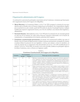 Departamento Nacional de Planeación



Organización administrativa del Congreso
A continuación se presentan las principales características de las Comisiones e instancias que hacen parte
de la organización interna del Congreso de la República:
•	 Mesas Directivas. La Constitución Política y la Ley 5a de 1992 consagran la existencia de una mesa
   directiva tanto en Senado como en Cámara, compuesta por un Presidente y dos vicepresidentes, elegidos
   para un periodo de un año contado a partir del 20 de julio de cada año. Su principal función es adoptar
   medidas para mejorar la organización interna, con el fin de contribuir a una eficiente labor legislativa y
   administrativa.
•	 Secretaría General. Adicionalmente, la Ley 5a de 1992 prevé la existencia de una secretaría general
   en cada una de las Cámaras, las cuales tienen funciones operativas relacionadas con la función de
   comunicación y el mantenimiento de la función archivística del Congreso.
•	 Comisiones constitucionales permanentes. El artículo 142 constitucional establece que tanto el
   Senado como la Cámara de Representantes tendrán comisiones permanentes, encargadas de tramitar
   en primer debate los proyectos de acto legislativo o de ley, cuyo número y el de sus miembros, así
   como las materias de su competencia están determinados por la Ley 3a de 1992 (modificada por el
   artículo 1o de la Ley 754 de 2002), de acuerdo con la cual es posible establecer los principales aspectos
   de dichas Comisiones, como se ilustra en el siguiente cuadro:
                                                 Cuadro 5.
                          Comisiones Constitucionales del Congreso de la República
                    Nº de miembros
     Comisión                                                     Temas que son de su competencia
                  Senado     Cámara
 Primera             19               35   Reformas constitucionales; leyes estatutarias; organización territorial; reglamentos
                                           de los organismos de control; normas generales sobre contratación administrativa;
                                           notariado y registro; estructura y organización de la administración nacional central;
                                           derechos, garantías y deberes consagrados en la Constitución; Rama Legislativa; es-
                                           trategias y políticas para la paz; propiedad intelectual; variación de la residencia de
                                           los altos poderes nacionales; y asuntos étnicos.
 Segunda             13               19   Política internacional; defensa nacional y fuerza pública; tratados públicos; carrera
                                           diplomática y consular; comercio exterior e integración económica; política portua-
                                           ria; relaciones parlamentarias, internacionales y supranacionales; asuntos diplomáti-
                                           cos no reservados constitucionalmente al gobierno; fronteras; nacionalidad; extran-
                                           jeros; migración; honores y monumentos públicos; servicio militar; zonas francas y
                                           de libre comercio; y contratación internacional.
 Tercera             15               29   Hacienda y crédito público; impuestos y contribuciones; exenciones tributarias; ré-
                                           gimen monetario; leyes sobre el Banco de la República; sistema de Banca central;
                                           leyes sobre monopolios; autorización de empréstitos; mercado de valores; regula-
                                           ción económica; planeación nacional; régimen de cambios; y actividad financiera,
                                           bursátil, aseguradora y de captación de ahorro.
 Cuarta              15               27   Leyes orgánicas de presupuesto; sistema de control fiscal financiero; enajenación y
                                           destinación de bienes nacionales; regulación del régimen de propiedad industrial,
                                           patentes y marcas; creación, supresión reforma u organización de establecimientos
                                           públicos nacionales; control de calidad y precios y de la contratación administrativa.




34
 