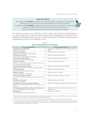Elementos básicos sobre el Estado colombiano



                                                  PARA RECORDAR
        Un organismo o entidad adscrita es aquella que tiene una relación más directa con un Ministerio o un Departamento
                 Administrativo, de tal forma que tiene un escaso margen de maniobra para el ejercicio de sus funciones.
       Un organismo o entidad vinculada es aquella que tiene una relación menos directa con un Ministerio o un Departamento
                     Administrativo, de tal forma que goza de mayor autonomía para el ejercicio de sus funciones.
                  Usualmente, los organismos tienen carácter de adscritos, mientras que las entidades de vinculadas.

En Colombia, de acuerdo con lo establecido en la ley43, existen veinte (20) sectores administrativos44,
los cuales se presentan, en el siguiente cuadro, encabezados por el Departamento Administrativo de la
Presidencia de la República, y luego, siguiendo el orden de precedencia45, los Ministerios y Departamentos
Administrativos previstos en la Constitución y la Ley:

                                                           Cuadro 9.
                                              Sectores Administrativos en Colombia
                     Sector Administrativo                                                     Cabeza (líder del sector)
  1. Presidencia de la República                                             •	   Departamento Administrativo de la Presidencia de la Re-
  (Decreto 4657 de 2006)                                                          pública
  2. Interior y de Justicia                                                  •	   Ministerio del Interior y de Justicia
  (Decreto 200 de 2003, Decreto 4530 de 2008)
  3. Relaciones Exteriores                                                   •	   Ministerio de Relaciones Exteriores
  (Decreto 3355 de 2009, Decreto 110 de 2004)
  4. Hacienda y Crédito Público                                              •	   Ministerio de Hacienda y Crédito Público
  (Decreto 4646 de 2006, Ley 1151 de 2007)
  5. Defensa Nacional                                                        •	   Ministerio de Defensa Nacional
  (Decretos: 1512 de 2000, 049 de 2003, 4222 de 2006, 3123 de
  2007, 4481 de 2008, 4483 de 2008)
  6. Agricultura y Desarrollo Rural                                          •	   Ministerio de Agricultura y Desarrollo Rural
  (Decretos: 4486 de 2006; y 1290, 1291, 1292, 1293 de 2003)
  7. Protección Social                                                       •	   Ministerio de la Protección Social
  (Ley 1122 de 2007, Decreto 205 de 2003)
  8. Minas y Energía                                                         •	   Ministerio de Minas y Energía
  (Decretos: 70 de 2001 y 1760 de 2003)
  9. Comercio, Industria y Turismo                                           •	   Ministerio de Comercio, Industria y Turismo
  (Ley 1151 de 2007, Decretos: 210 de 2003, 4269 de 2005, 2785
  de 2006)
  10. Educación Nacional                                                     •	   Ministerio de Educación Nacional
  (Decreto 1306 de 2009)
  11. Ambiente, Vivienda y Desarrollo Territorial                            •	   Ministerio de Ambiente, Vivienda y Desarrollo Territorial
  (Decretos: 216 de 2003, 3266 de 2004, 3137 de 2006; Ley 99
  de 1993)
  12. Tecnologías de la Información y las Comunicaciones                     •	   Ministerio de las Tecnologías de la Información y las Co-
  (Ley 1341 de 2009; Decreto 4310 de 2005)                                        municaciones
  13. Transporte                                                             •	   Ministerio de Transporte
  (Decretos: 1790, 1791, 1800 y 2053 de 2003)

43	
      Aquí se utiliza el concepto ley en sentido amplio para hacer referencia a la normativa escrita que es jurídicamente obligatoria, o a toda norma
      de carácter general (p. ej. una Ley propiamente dicha, o un Decreto Presidencial).
44	
      En el anexo 1 de este documento se presenta un mayor detalle sobre la conformación de los sectores administrativos en el país.
45	
      El orden de precedencia es aquel orden establecido por la ley para dos fines: i) señalar la prioridad de cada uno de los Ministros para asumir
      las funciones de Ministro Delegatario o encargado del Gobierno Nacional; y ii) regular la preferencia, de protocolo, entre los funcionarios de
      rango ministerial (artículos 195, 196, 203 y 206 C.P.).




                                                                                                                                                  43
 
