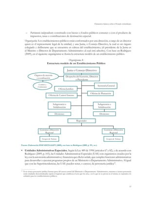 Elementos básicos sobre el Estado colombiano



     –	 Patrimonio independiente: constituido con bienes o fondos públicos comunes o con el producto de
        impuestos, tasas o contribuciones de destinación especial.
     Organización. Los establecimientos públicos están conformados por una dirección, a cargo de un director
     quien es el representante legal de la entidad, y una Junta, o Consejo Directivo, la cual es un órgano
     colegiado y deliberante que se encuentra en cabeza del establecimiento; (el presidente de la Junta es
     el Ministro o Director de Departamento Administrativo al cual está adscrito). Con base en Rodríguez
     (2009), en el siguiente organigrama se ilustra la estructura modelo de un establecimiento público.

                                                   Organigrama 4.
                                  Estructura modelo de un Establecimiento Público

                                                            Junta o Consejo Directivo
                 Órganos de asesoría
                                                           Despacho del Gerente, Director
                   y coordinación
                                                                   o Presidente
                      Comités y
                     Comisiones
                                                                                                      Secretaría General
                                                 Oficina Jurídica
                                                                                            Oficina de Planeación
                                    Oficina de Control Interno


                                          Subgerencia o                                               Subgerencia o
                                          Subdirección                                                Subdirección

                                            Divisiones                                                  Divisiones

                                                                         Regionales


                        Gerencia o Dirección                                                                  Gerencia o Dirección
                             Regional                                                                              Regional

                           Grupos de Trabajo                                                                     Grupos de Trabajo


Fuente: Elaboración DNP-DDTS-GGPT (2009), con base en Rodríguez (2009, p. 99 y ss.).

•	 Unidades Administrativas Especiales. Según la Ley 489 de 1998 (artículos 67 y 82), y de acuerdo con
   Rodríguez (2009, p. 103), las Unidades Administrativas Especiales (UAE) son organismos creados por la
   ley, con la autonomía administrativa y financiera que ella les señale, que cumplen funciones administrativas
   para desarrollar o ejecutar programas propios de un Ministerio o Departamento Administrativo. Al igual
   que con las Superintendencias, las UAE pueden tener, o carecer, de personería jurídica53.

 	 Si no tienen personería jurídica forman parte del sector central del Ministerio o Departamento Administrativo, mientras si tienen personería
53

   serán entidades descentralizadas sujetas al régimen que establezca el acto que las crea, y en lo que no se prevea en el mismo, se sujetarán a lo
   señalado para los establecimientos públicos.




                                                                                                                                                51
 