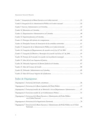 Departamento Nacional de Planeación



Cuadro 7. Integración de la Rama Ejecutiva en el orden nacional  . . . . . . . . . . . . . . . . . . . . . . . . . . . . 41
Cuadro 8. Integración de la Administración Pública en el orden nacional . . . . . . . . . . . . . . . . . . . . . . 42
Cuadro 9. Sectores Administrativos en Colombia . . . . . . . . . . . . . . . . . . . . . . . . . . . . . . . . . . . . . . . . . 43
Cuadro 10. Ministerios en Colombia . . . . . . . . . . . . . . . . . . . . . . . . . . . . . . . . . . . . . . . . . . . . . . . . . . . .45
Cuadro 11. Departamentos Administrativos en Colombia . . . . . . . . . . . . . . . . . . . . . . . . . . . . . . . . . . 48
Cuadro 12. Superintendencias en Colombia . . . . . . . . . . . . . . . . . . . . . . . . . . . . . . . . . . . . . . . . . . . . . . 49
Cuadro 13. Principios del ejercicio de competencias . . . . . . . . . . . . . . . . . . . . . . . . . . . . . . . . . . . . . . . 60
Cuadro 14. Principales fuentes de financiación de las entidades territoriales . . . . . . . . . . . . . . . . . . . . 61
Cuadro 15. Integración de la Administración Pública en el orden territorial . . . . . . . . . . . . . . . . . . . . 63
Cuadro 16. Categorías de Departamentos de acuerdo con la Ley 617 de 2000 . . . . . . . . . . . . . . . . . . 65
Cuadro 17. Categorías de Distritos y Municipios de acuerdo con la Ley 617 de 2000 . . . . . . . . . . . . . 69
Cuadro 18. Número de Concejales de acuerdo con la población municipal . . . . . . . . . . . . . . . . . . . . . 70
Cuadro 19. Salas de la Corte Suprema de Justicia . . . . . . . . . . . . . . . . . . . . . . . . . . . . . . . . . . . . . . . . . . 85
Cuadro 20. Tribunales Superiores de Distrito Judicial en Colombia . . . . . . . . . . . . . . . . . . . . . . . . . . . 87
Cuadro 21. Salas del Consejo de Estado . . . . . . . . . . . . . . . . . . . . . . . . . . . . . . . . . . . . . . . . . . . . . . . . . 88
Cuadro 22. Tribunales Administrativos en Colombia  . . . . . . . . . . . . . . . . . . . . . . . . . . . . . . . . . . . . . . 89
Cuadro 23. Salas del Consejo Superior de la Judicatura . . . . . . . . . . . . . . . . . . . . . . . . . . . . . . . . . . . . . 93


Índice de Organigramas
Organigrama 1. Estructura del Estado colombiano . . . . . . . . . . . . . . . . . . . . . . . . . . . . . . . . . . . . . . . . 26
Organigrama 2. Estructura de la Rama Legislativa del Poder Público  . . . . . . . . . . . . . . . . . . . . . . . . . 37
Organigrama 3. Estructura modelo de un Ministerio o de un Departamento Administrativo . . . . . . 47
Organigrama 4. Estructura modelo de un Establecimiento Público . . . . . . . . . . . . . . . . . . . . . . . . . . . 51
Organigrama 5. Estructura de la Rama Ejecutiva o Administrativa del Poder Público
               en el Orden Nacional . . . . . . . . . . . . . . . . . . . . . . . . . . . . . . . . . . . . . . . . . . . . . . . . . . 56
Organigrama 6. Estructura de la Organización Territorial  . . . . . . . . . . . . . . . . . . . . . . . . . . . . . . . . . . 78
Organigrama 7. Estructura de la Rama Ejecutiva o Administrativa del Poder Público en el Orden
               Territorial . . . . . . . . . . . . . . . . . . . . . . . . . . . . . . . . . . . . . . . . . . . . . . . . . . . . . . . . . . . . 79



6
 
