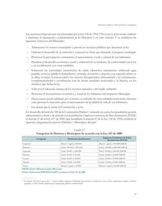Elementos básicos sobre el Estado colombiano



     Las anteriores disposiciones son precisadas por la Ley 136 de 1994 (“Por la cual se dictan normas tendientes
     a modernizar la organización y el funcionamiento de los Municipios”), en cuyo artículo 3o se establecen las
     siguientes funciones del Municipio:

      –	 Administrar los asuntos municipales y prestar los servicios públicos que determine la ley.
      –	 Ordenar el desarrollo de su territorio y construir las obras que demande el progreso municipal.
      –	 Promover la participación comunitaria, el mejoramiento social y cultural de sus habitantes.
      –	 Planificar el desarrollo económico, social y ambiental de su territorio, de conformidad con la ley
         y en coordinación con otras entidades.
      –	 Solucionar las necesidades insatisfechas de salud, educación, saneamiento ambiental, agua
         potable, servicios públicos domiciliarios, vivienda, recreación y deporte, con especial énfasis en
         la niñez, la mujer, la tercera edad y los sectores discapacitados, directamente y en concurrencia,
         complementariedad y coordinación con las demás entidades territoriales y la Nación, en los
         términos que defina la ley.
      –	 Velar por el adecuado manejo de los recursos naturales y del medio ambiente.
      –	 Promover el mejoramiento económico y social de los habitantes del respectivo Municipio.
      –	 Hacer cuanto pueda adelantar por sí mismo, en subsidio de otras entidades territoriales mientras
         estas provean lo necesario, para el mejoramiento de la calidad de vida de sus habitantes.
      –	 Las demás que le señale la Constitución y la ley.
     En desarrollo del artículo 320 de la Constitución Política78, teniendo en cuenta la capacidad de gestión
     administrativa y fiscal, y de acuerdo con la población e ingresos corrientes de libre destinación (ICLD),
     el artículo 2o de la Ley 617 de 2000 (que reemplaza el artículo 6º de la Ley 136 de 1994) establece la
     siguiente categorización para los Distritos y Municipios del país:

                                                 Cuadro 17
                   Categorías de Distritos y Municipios de acuerdo con la Ley 617 de 2000
                                                                                                                  Ingresos Corrientes de Libre
                   Categoría                                    Población (habitantes)                                Destinación (ICLD)
 Especial                                             Mayor o igual a 500.001                                Mayor o igual a 400.000 SMLM
 Primera                                              Entre 100.001 a 500.000                                Entre 100.000 a 400.000 SMLM
 Segunda                                              Entre 50.001 a 100.000                                 Entre 50.000 a 100.000 SMLM
 Tercera                                              Entre 30.001 a 50.000                                  Entre 30.000 a 50.000 SMLM
 Cuarta                                               Entre 20.001 a 30.000                                  Entre 25.000 a 30.000 SMLM
 Quinta                                               Entre 10.001 a 20.000                                  Entre 15.000 a 25.000 SMLM
 Sexta                                                Menor o igual a 10.000                                 Menor o igual a 15.000 SMLM
SMLM: Salarios Mínimos Legales Mensuales.
Fuente: Elaboración DNP-DDTS-GGPT con base en la Ley 617 de 2000.



 	 El artículo 302 prevé que la ley: “…podrá establecer categorías de Municipios de acuerdo con su población, recursos fiscales, importancia económica y situación
78

   geográfica, y señalar distinto régimen para su organización, gobierno y administración”.




                                                                                                                                                               69
 