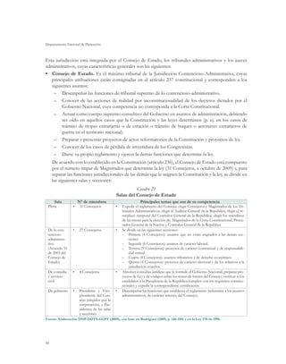 Departamento Nacional de Planeación



Esta jurisdicción está integrada por el Consejo de Estado, los tribunales administrativos y los jueces
administrativos, cuyas características generales son las siguientes:
•	 Consejo de Estado. Es el máximo tribunal de la Jurisdicción Contencioso-Administrativa, cuyas
   principales atribuciones están consignadas en el artículo 237 constitucional y corresponden a los
   siguientes asuntos:
    –	 Desempeñar las funciones de tribunal supremo de lo contencioso-administrativo.
    –	 Conocer de las acciones de nulidad por inconstitucionalidad de los decretos dictados por el
         Gobierno Nacional, cuya competencia no corresponda a la Corte Constitucional.
    –	 Actuar como cuerpo supremo consultivo del Gobierno en asuntos de administración, debiendo
         ser oído en aquellos casos que la Constitución y las leyes determinen (p. ej. en los casos de
         tránsito de tropas extranjeras o de estación o tránsito de buques o aeronaves extranjeros de
         guerra en el territorio nacional).
    –	 Preparar y presentar proyectos de actos reformatorios de la Constitución y proyectos de ley.
    –	 Conocer de los casos de pérdida de investidura de los Congresistas.
    –	 Darse su propio reglamento y ejercer la demás funciones que determine la ley.
     De acuerdo con lo establecido en la Constitución (artículo 236), el Consejo de Estado está compuesto
     por el número impar de Magistrados que determine la ley (31 Consejeros, a octubre de 2009) y, para
     separar las funciones jurisdiccionales de las demás que le asignen la Constitución y la ley, se divide en
     las siguientes salas y secciones:
                                                         Cuadro 21
                                               Salas del Consejo de Estado
     Sala             N° de miembros                           Principales temas que son de su competencia
 Plena           •	    31 Consejeros           •	 Expedir el reglamento del Consejo; elegir Consejeros y Magistrados de los Tri-
                                                  bunales Administrativos; elegir al Auditor General de la República; elegir el re-
                                                  emplazo temporal del Contralor General de la República; elegir los miembros
                                                  de las ternas para la elección de: Magistrados de la Corte Constitucional, Procu-
                                                  rador General de la Nación y Contralor General de la República
 De lo con-      •	    27 Consejeros           •	 Se divide en las siguientes secciones:
 tencioso                                         –– Primera (4 Consejeros): asuntos que no están asignados a las demás sec-
 administra-                                           ciones
 tivo                                             –– Segunda (6 Consejeros): asuntos de carácter laboral.
 (Acuerdo 55                                      –– Tercera (9 Consejeros): procesos de carácter contractual y de responsabili-
 de 2003 del                                           dad estatal
 Consejo de                                       –– Cuarta (4 Consejeros): asuntos tributarios y de derecho económico
 Estado)                                          –– Quinta (4 Consejeros): procesos de carácter electoral y de los relativos a la
                                                       jurisdicción coactiva.
 De consulta     •	    4 Consejeros            •	 Absolver consultas jurídicas que le formule el Gobierno Nacional; preparar pro-
 y servicio                                       yectos de Ley y de códigos sobre los temas de interés del Consejo; verificar si los
 civil                                            candidatos a la Presidencia de la República cumplen con los requisitos constitu-
                                                  cionales y expedir la correspondiente certificación
 De gobierno     •	    Presidente y Vice-      •	 Desempeñar las funciones que establezca el reglamento (referentes a los asuntos
                       presidente del Con-        administrativos, de carácter interno, del Consejo).
                       sejo (elegidos por la
                       corporación), y Pre-
                       sidentes de las salas
                       y secciones
Fuente: Elaboración DNP-DDTS-GGPT (2009), con base en Rodríguez (2009, p. 146-150) y en la Ley 270 de 1996.




88
 