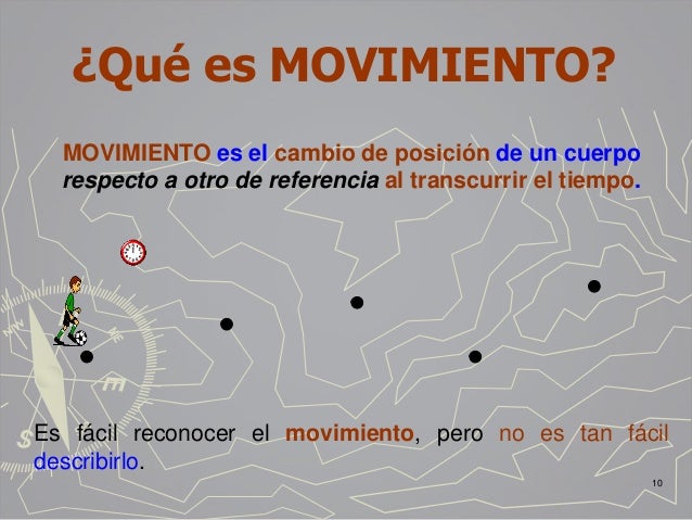 Es El Cambio De Posicion De Un Cuerpo