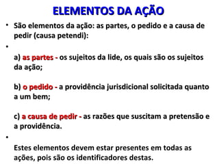 ELEMENTOS DA AÇÃO   São elementos da ação: as partes, o pedido e a causa de pedir (causa petendi): a)  as partes -  os sujeitos da lide, os quais são os sujeitos da ação; b)  o pedido -  a providência jurisdicional solicitada quanto a um bem; c)  a causa de pedir -  as razões que suscitam a pretensão e a providência. Estes elementos devem estar presentes em todas as ações, pois são os identificadores destas. 